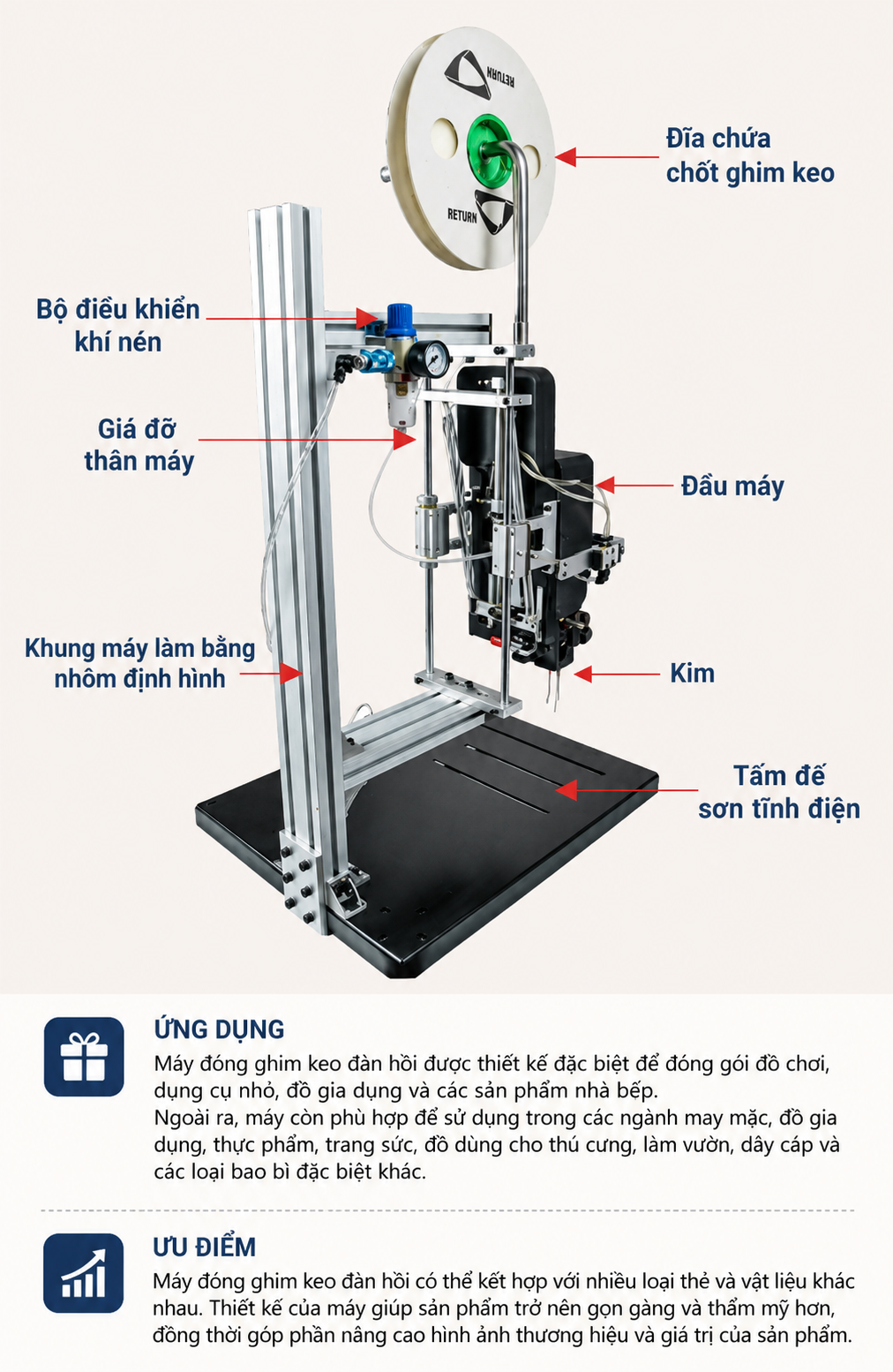 Máy dập ghim nhựa sợi thô HD-C4 -2