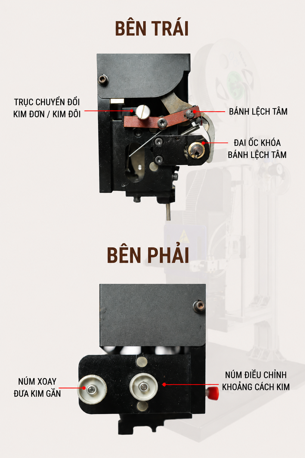 Máy dập ghim nhựa sợi thô HD-Z4-5