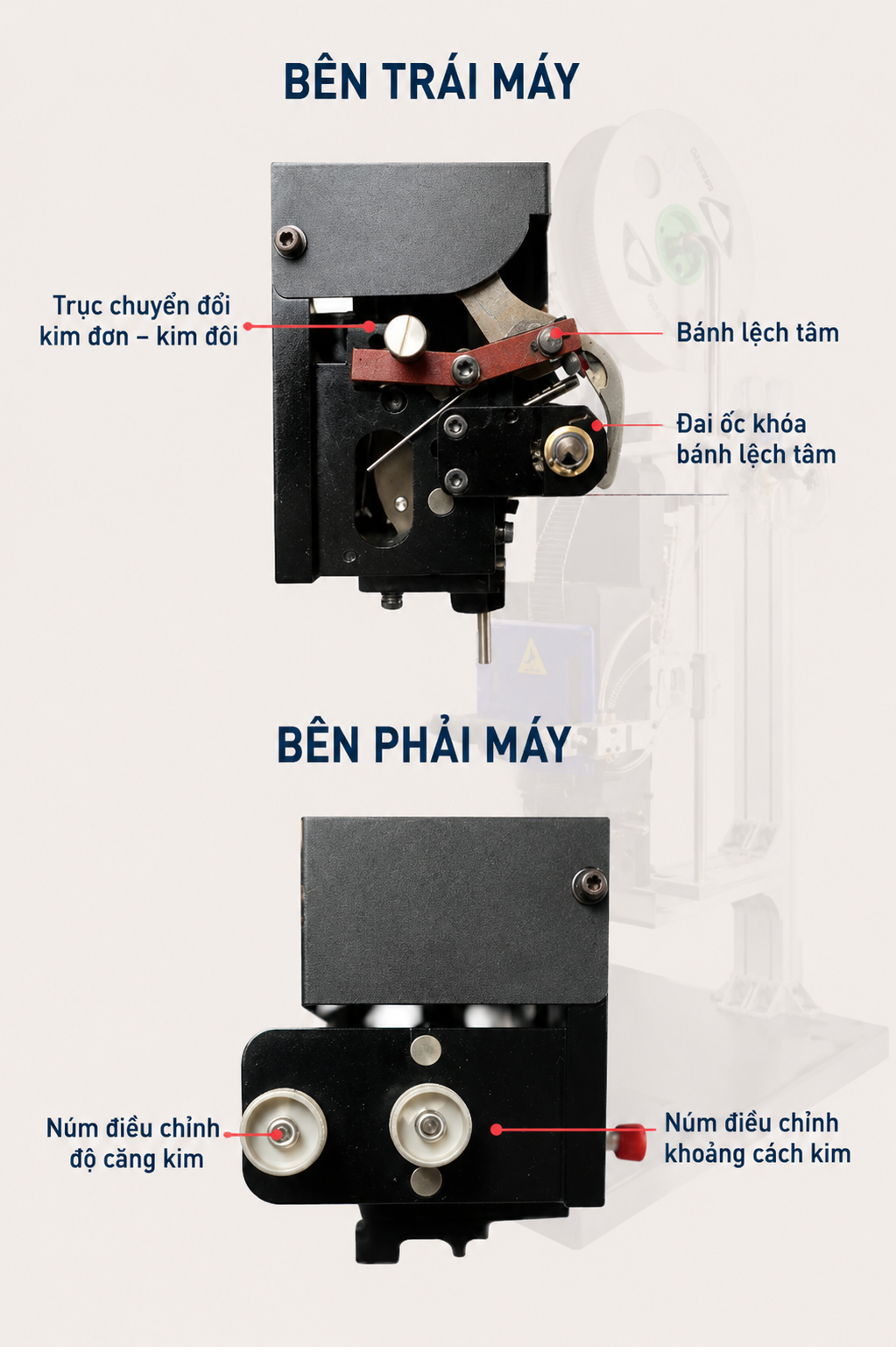 Máy dập ghim nhựa sợi thô HD-C4-5